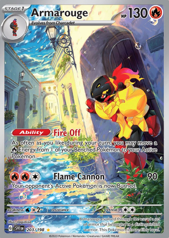 Image gallery marquee